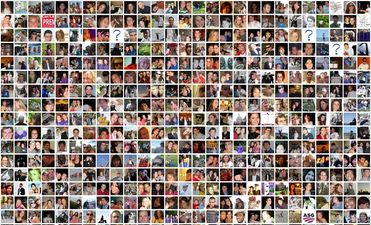 How Private Is Your Facebook? The Four Things You Should Go Check On Right Now