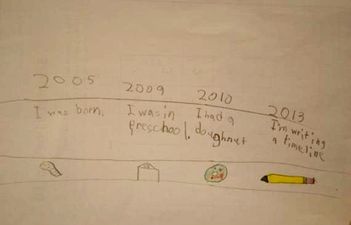 “I Had A Doughnut” This Is What Happens When You Ask A Child To Tell You Their Life Story