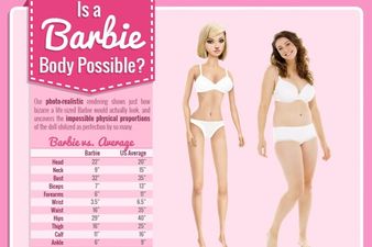 “If She Was A Real Woman She Wouldn’t Be Able To Walk” Infographic Shows The Price Of Being Barbie