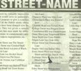 PICTURE – Old Dublin Street Names, Seems There Was A Lot Of Gruesome Stuff Going On