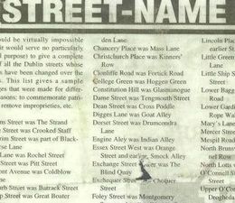 PICTURE – Old Dublin Street Names, Seems There Was A Lot Of Gruesome Stuff Going On