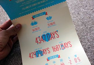 Say Goodbye to Tradition: Designer Creates Beautiful Infographic Wedding Invitation