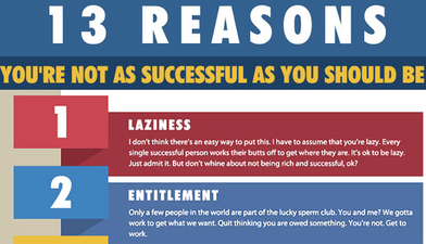 13 Reasons You’re Not As Successful as You Should Be