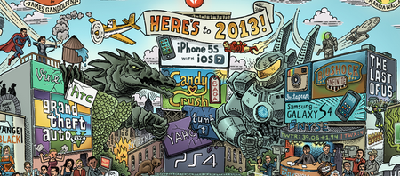 PIC: “Here’s To 2013!” – Epic Infographic Details The Year’s Standout Moments