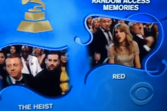 WATCH: Taylor Swift Left ‘Red’ Faced After She Mistakingly Thinks She’s Won A Grammy