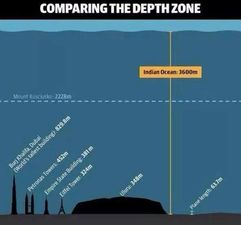 Video Shows Exactly What The Search Operation For Malaysian Airline Flight MH370 Looked Like In The Indian Ocean