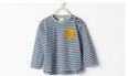 Zara Removes Striped Pyjamas Featuring Yellow Star Following Complaints
