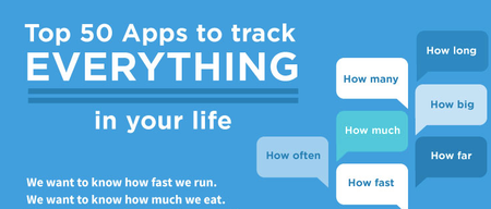 INFOGRAPHIC: Need A Little Organisation In Your Life? Here Are The Top 50 Apps To Help With That