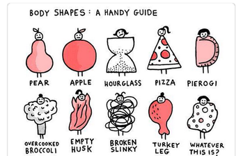 PICS: These Feminist Cartoons Are Some Of The Best Snaps In Women’s Media