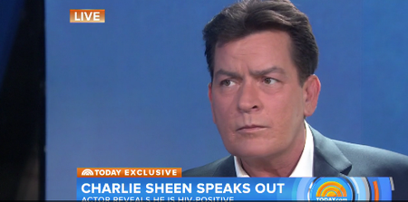 Charlie Sheen Confirms “I Am In Fact HIV Positive”