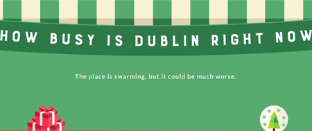Check Out The Website That Will Change The Way You Shop In Dublin This Christmas