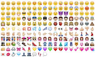 The Most Used Emojis On Twitter In 2015 Have Been Revealed