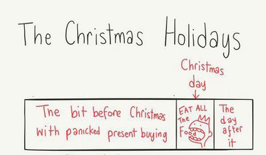 This Drawing Perfectly Sums Up How Everyone Is Feeling Today