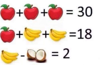 PIC: This Puzzle Is Wrecking People’s Heads Today