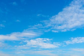 The Weather Forecast For Paddy’s Day Is In And It’s Not Half Bad