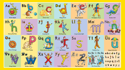 Our beloved Letterland characters – Where are they now?