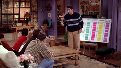 QUIZ: Can you beat Ross’s quiz in Friends?