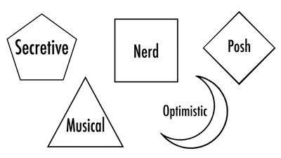 Here’s what your vagina says about you…