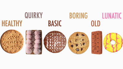 Here’s what your favourite biscuit says about you…