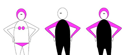 These illustrations sadly highlight the contradiction of the burkini ban