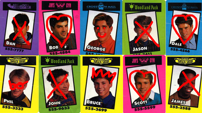 Dream Phone boys – Where are they now?