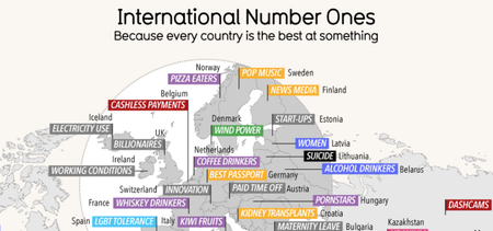 This map shows what every country in the world is best at