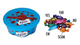 The definitive ranking of Cadbury’s Roses