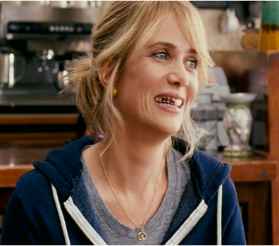 Foods not to eat on date