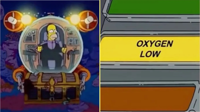 Simpsons episode plot very similar to missing Titanic sub